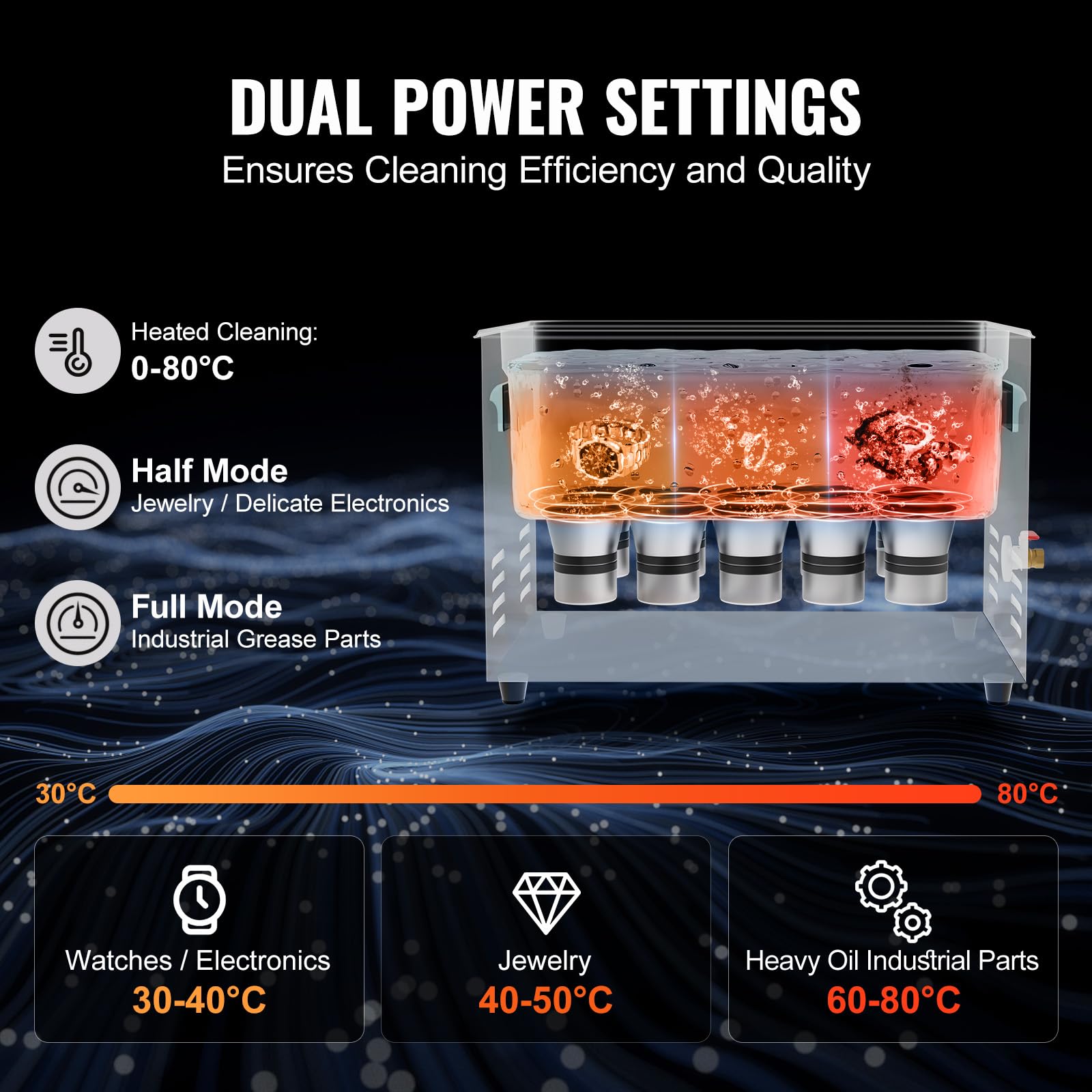 30-litrowa ultradźwiękowa myjk – Ultrasonic Cleaner 30L Industrial recenzja i cena